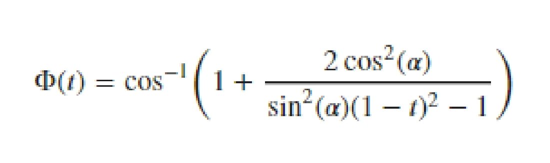 <a href="/FoldUpToys/">✂️ Fold Up Toys ✂️</a> Basically the idea was finding the equation for describing how the central angle of symmetric 4-crease vertex changes as you fold it!