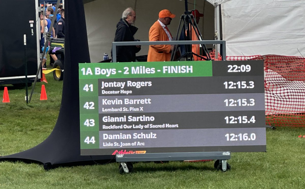 JeffDase's tweet photo. Congratulations Jontay aka “JJ” of Hope Academy ⁦@DPS61Decatur⁩
on finishing in the top 20% at the Cross Country State Competition this weekend. #DPSProud https://t.co/iKES0q0Msn