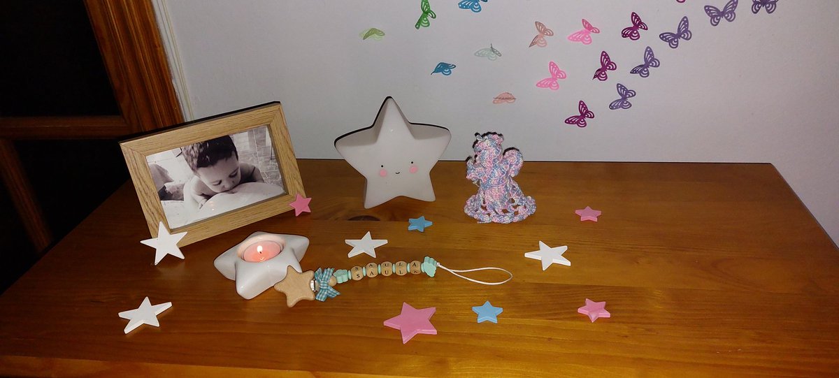 Ola de Luz 2023

#NacisteYTeRecuerdo