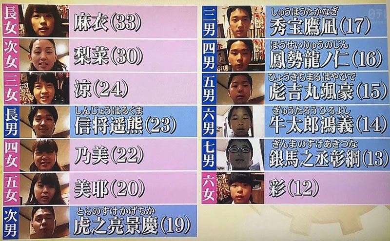 tkzwgrs's tweet photo. 参考
https://t.co/VxQ2oL2j0v https://t.co/J6An7ulgkQ