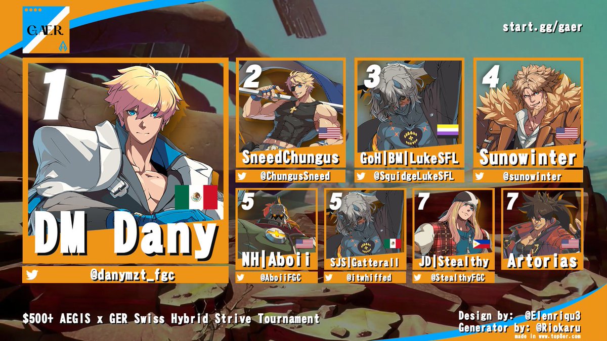 Aegis Esports tweet media