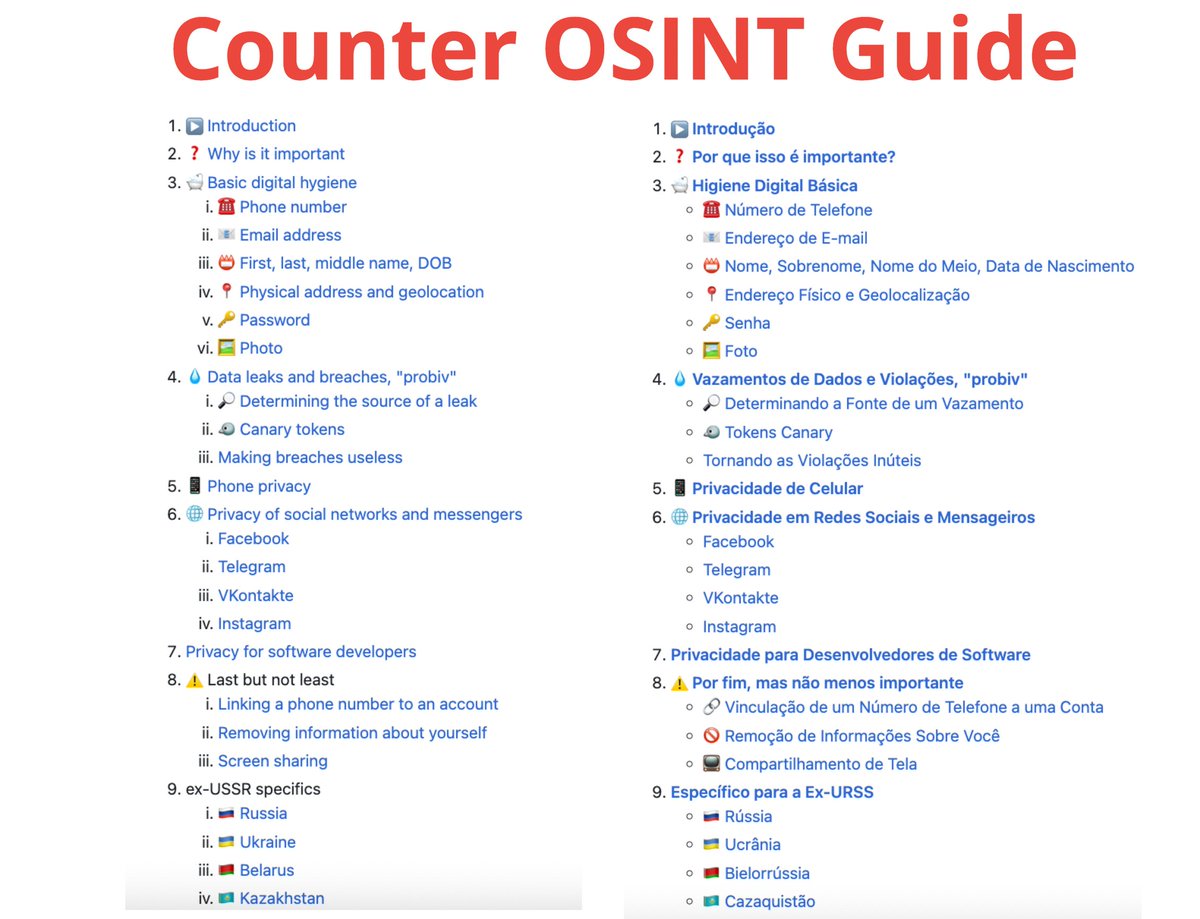 Do you remember Counter OSINT Guide from <a href="/Sox0j/">Soxoj</a>? - github.com/soxoj/counter-…

Today @alexandreal91 translated it into Portuguese🇵🇹🇧🇷🇦🇴 - github.com/alexandresanto…

#osint #socmint #privacy