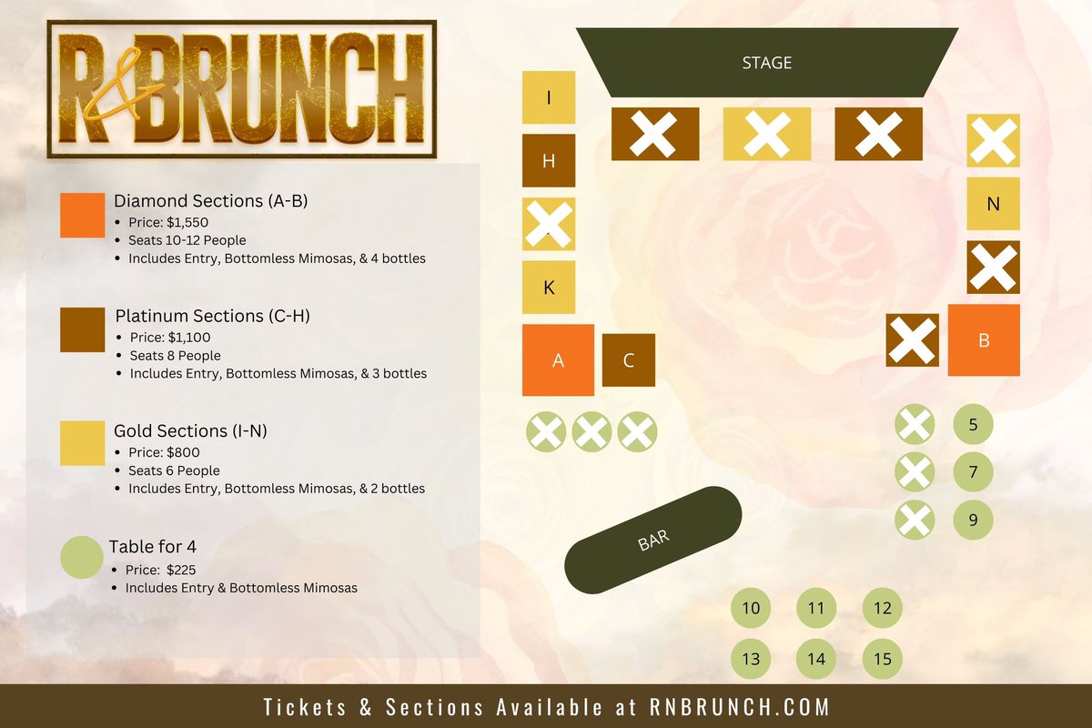 RnBrunch's tweet photo. We’re adding 1️⃣0️⃣ more Early Birds, get yours before the price goes up‼️

Can’t wait to see y’all at #RnBrunchOrlando 🥰 https://t.co/aT85wEeKNW