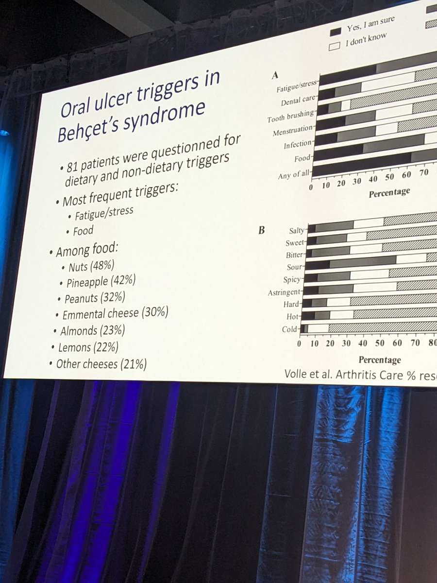 Dietary and non dietary triggers of Behçet disease' oral ulcers' , what are the food to avoid ?! @eadv #eadvcongress #berlin #dermatology #medicine #oralulcers