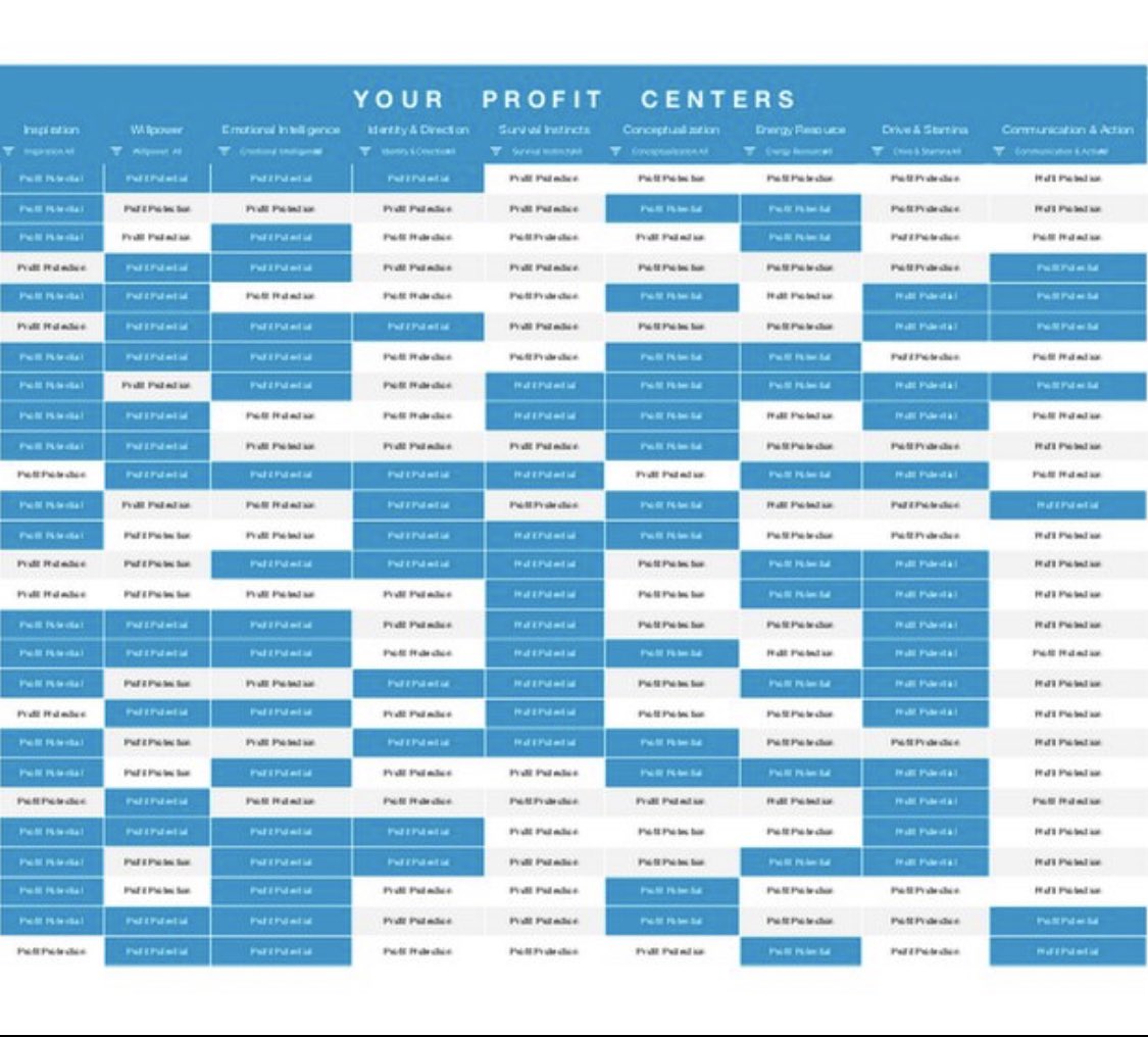 HumanDesignLife's tweet image. My #HumanDesignBusiness Profit Potential Group Coaching program at the @bg5bi starts tomorrow!!! It’s not too late to join us. 🤩
