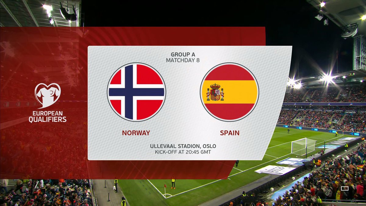 Noway vs Spain Full Match Replay