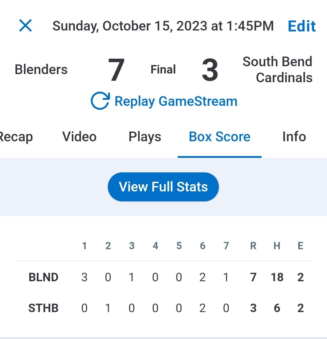 MN Blenders (@mnblenders) on Twitter photo Blender start out 1-0 by pounding out 18 hits lead by <a href="/TannerA6/">Tanner Adam</a> with 4. John Eurle earns PoG with an efficient 109 pitch complete game. Blender start out 1-0 by pounding out 18 hits lead by <a href="/TannerA6/">Tanner Adam</a> with 4. John Eurle earns PoG with an efficient 109 pitch complete game.