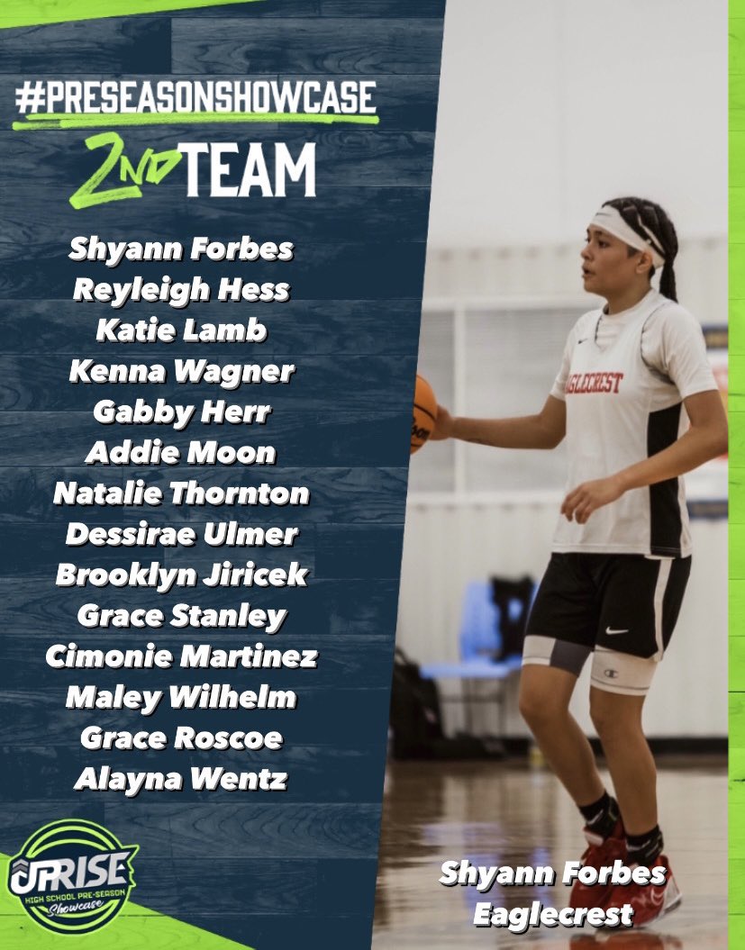 ⭐️2023 Preseason Showcase All Tournament Second Team⭐️
Keep Rising‼️📈📈
#ExposureCompeteImprove