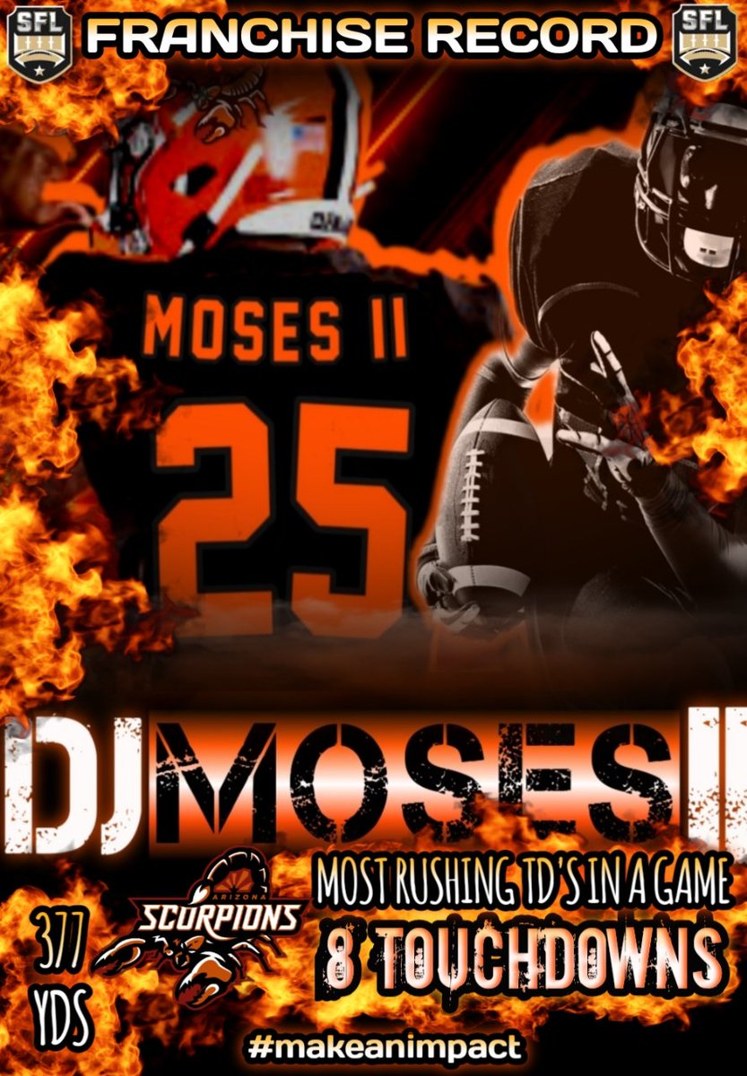 The Scorpions pick up a HUGE 65-28 victory over <a href="/SFL_Nightwings/">Denver Nightwings</a> tonight in what can only be referred to as THE <a href="/DJMosesII1/">DJ Moses II</a> SHOW! 377 yards w/ a record breaking 8 TD's in a single <a href="/simulationfl/">Simulation Football League</a> game! #makeanimpact #feelthesting  #eSports #FYP #football