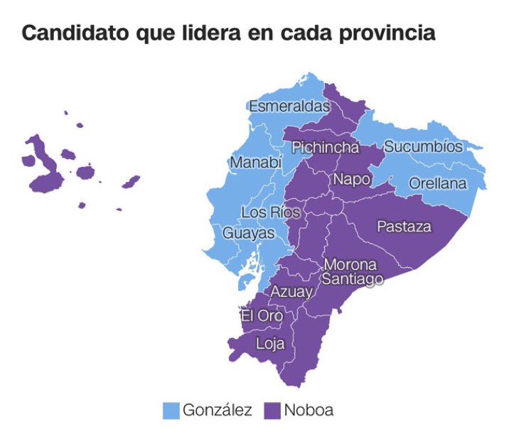 Orlando Pérez tweet media