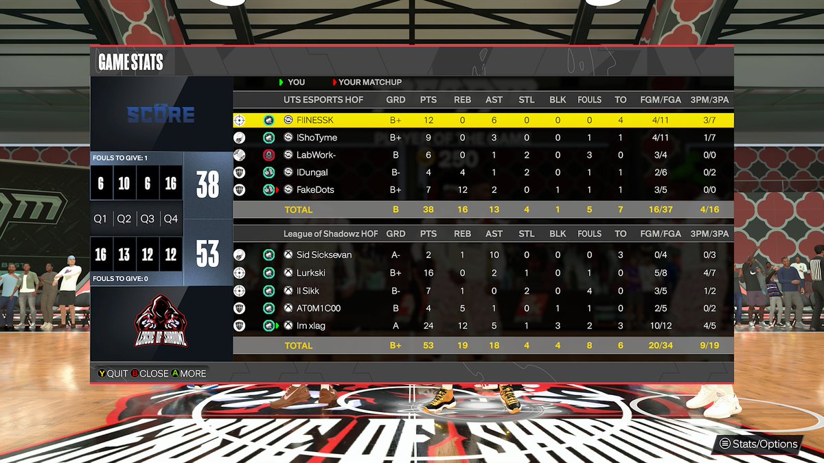 League Of Shadows (@leagueshadowz_) on Twitter photo GGs to Up Tha Score as we advance to the next round of @WRproamleague Open
PG <a href="/SidsickSevan/">Sid Sicksevan</a>
SG @LurkzPrayer
Lock <a href="/papiyk/">Xpartment 💷</a>
Pf <a href="/Spence20dd/">Atomic</a>
C @xLag0ut
<a href="/iMProAm/">iM Nation 🌐</a> <a href="/iNetworkSports/">iNetwork</a> <a href="/BlkFrankWhite1/">TheBlkOne</a> GGs to Up Tha Score as we advance to the next round of @WRproamleague Open
PG <a href="/SidsickSevan/">Sid Sicksevan</a>
SG @LurkzPrayer
Lock <a href="/papiyk/">Xpartment 💷</a>
Pf <a href="/Spence20dd/">Atomic</a>
C @xLag0ut
<a href="/iMProAm/">iM Nation 🌐</a> <a href="/iNetworkSports/">iNetwork</a> <a href="/BlkFrankWhite1/">TheBlkOne</a>