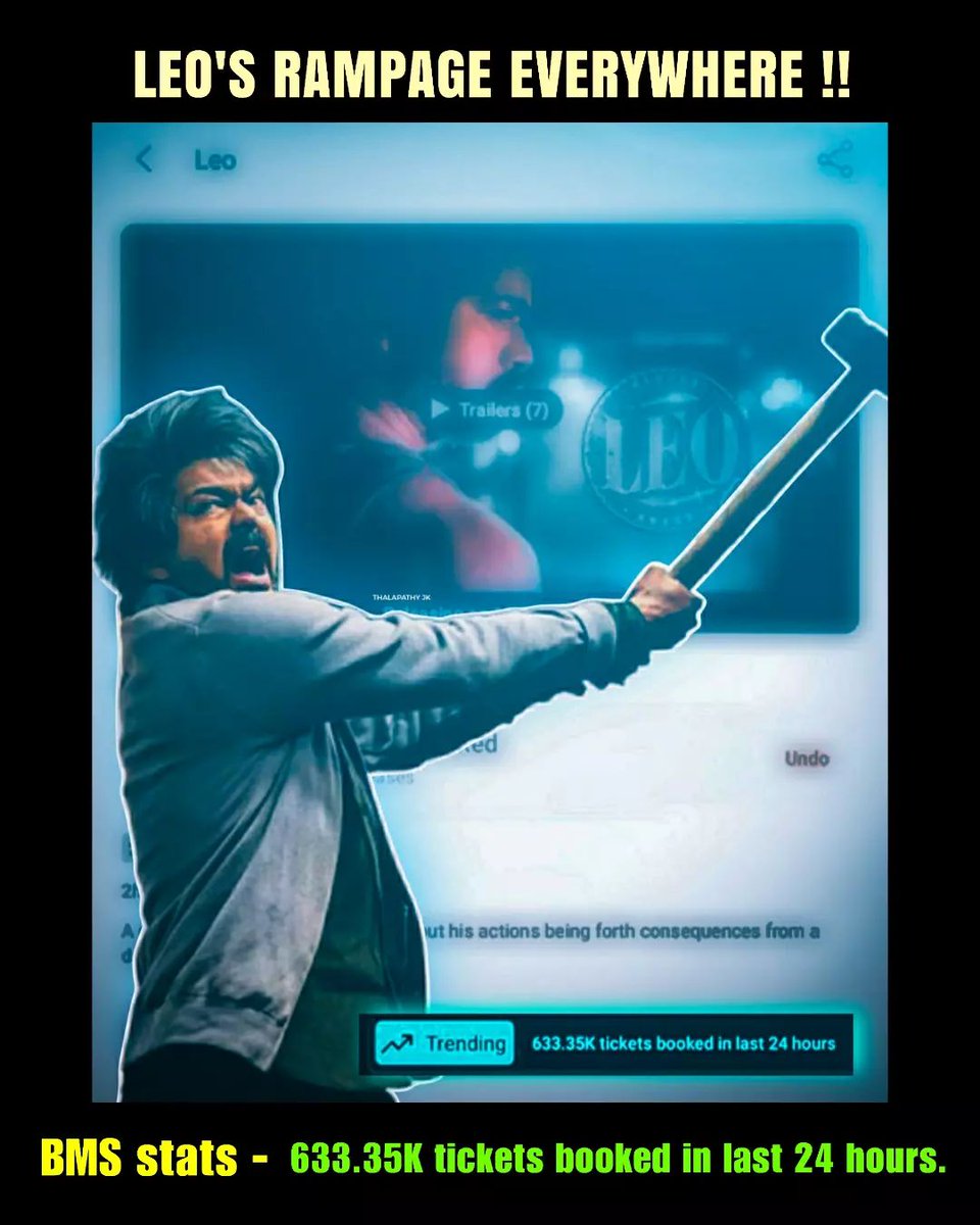 #Leo - 633K Tickets Booked in Oct15 @bookmyshow 🔥😎😊

#Leobookings #LeoFromOctober19 
@actorvijay