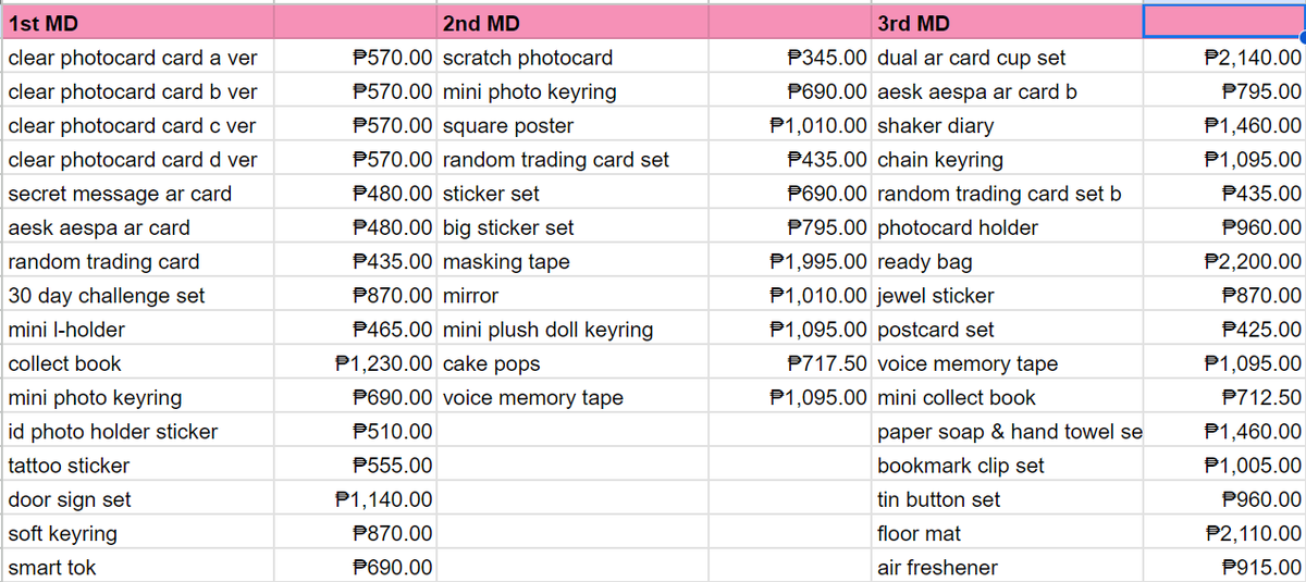 PEACHBLISSPH's tweet image. RUSH PH GO! AESPA #POTD EXHIBITION

I will be visiting the store later at 4pm!
To order, message me here: m.me/nynserrano
DOP: Oct 21~ (can accept 50% dp or installment too!)