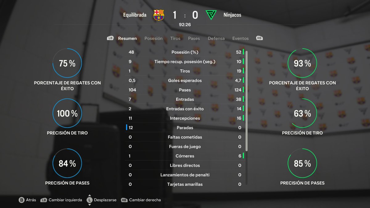 Juego solo 2 partidos de UT al día y creo que ni eso hare, puto juego de mierda.