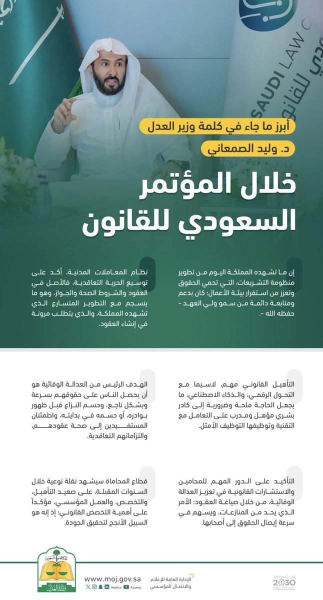 aljoaid_'s tweet photo. أبرز ما جاء في كلمة وزير العدل د. وليد الصمعاني خلال #المؤتمر_السعودي_للقانون https://t.co/jKdaFE40XZ