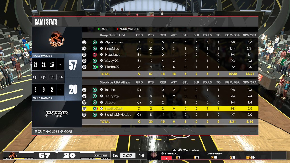 ๐King Turbs๐ (@tturboxxl) on Twitter photo Ggโs to them in @WRproamleague Round 3
PG:<a href="/xSplashman/">Splashman</a>
SG:<a href="/Simptoms_/">๐ซก</a>
SF:<a href="/HatedJayo/">Jayo</a>
PF:<a href="/WaavyXXL/">JBaannd ๐ฐ</a>
C: ๐บ๐ฝ
@youFamousEnough <a href="/iNetworkSports/">iNetwork</a> <a href="/TheeJoeVegas/">Joe Vegas II ๐๐ญ๐๐๐ Vegas</a> <a href="/LavelCole/">๐๐ฎ๐๐ฒ๐น โข</a> <a href="/Sportstein/">Harris Rubenstein</a> Ggโs to them in @WRproamleague Round 3
PG:<a href="/xSplashman/">Splashman</a>
SG:<a href="/Simptoms_/">๐ซก</a>
SF:<a href="/HatedJayo/">Jayo</a>
PF:<a href="/WaavyXXL/">JBaannd ๐ฐ</a>
C: ๐บ๐ฝ
@youFamousEnough <a href="/iNetworkSports/">iNetwork</a> <a href="/TheeJoeVegas/">Joe Vegas II ๐๐ญ๐๐๐ Vegas</a> <a href="/LavelCole/">๐๐ฎ๐๐ฒ๐น โข</a> <a href="/Sportstein/">Harris Rubenstein</a>