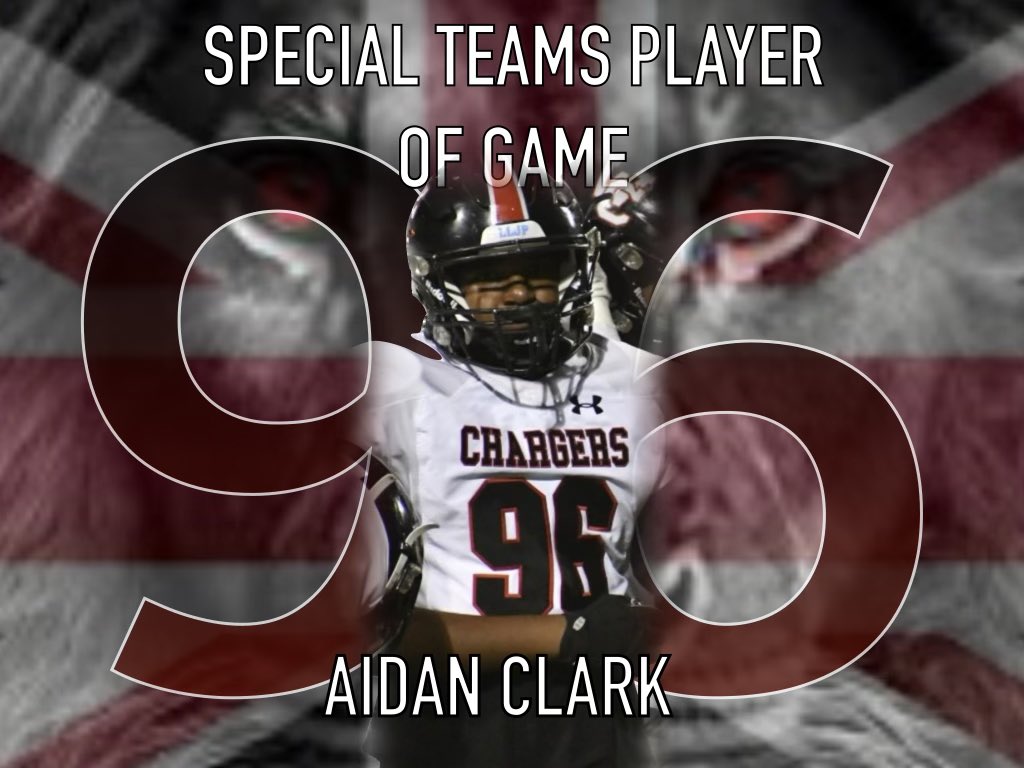 WC_Football_'s tweet photo. Congratulations to our players of the game for Week 8!
Offensive: Miles Pace 
Defensive: Cooper Kounse 
Special Teams: Aidan Clark https://t.co/PyIKzViBvo