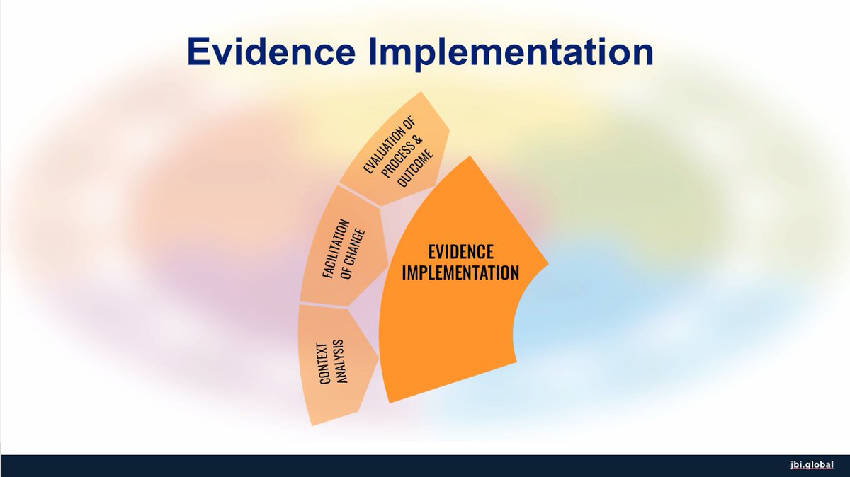 JBI_EI's tweet photo. The JBI Evidence Implementation 2024 short course training calendar is now available to access.
We are offering both face-to-face and remote sessions. Don't miss out; express your interest by registering here: https://t.co/zq8TU2dgdA https://t.co/74prwwfDNJ