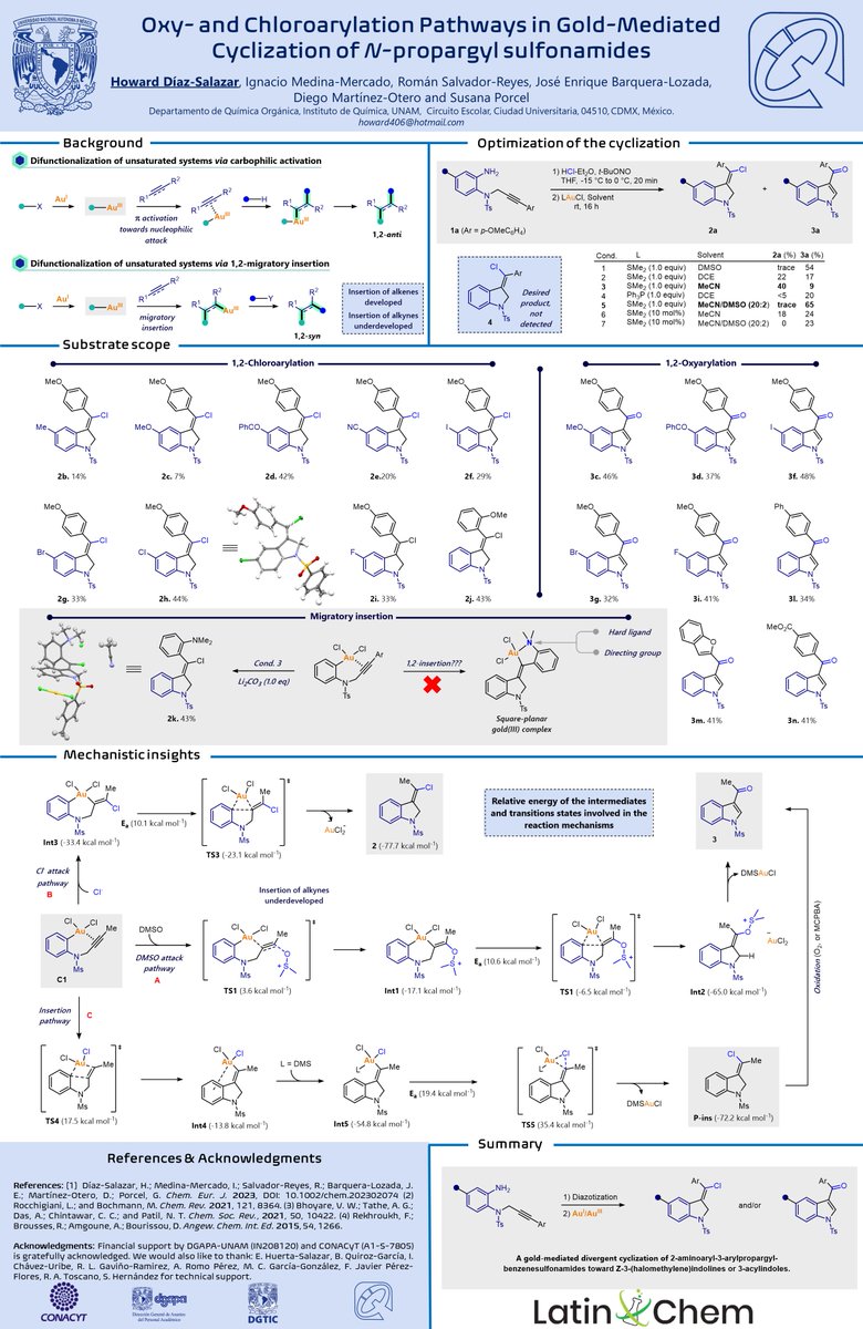 Howard Díaz tweet media