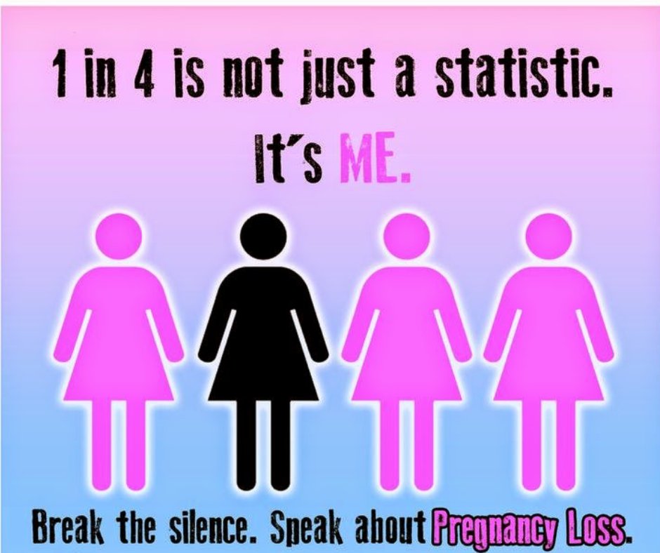 365PlusOne's tweet image. Nearly 20 lakhs #babies are stillborn each year, and many of these deaths are #avoidable. However, even in #developed countries, miscarriages and stillbirths are not systematically #recorded, suggesting that the numbers could be substantially #higher
#BabiesLivesMatter