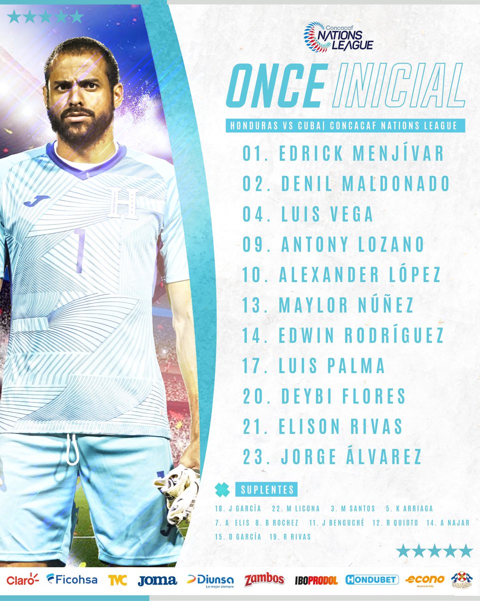 LaHSomosTodos's tweet image. 🫶🏼𝗘𝗹 𝗼𝗻𝗰𝗲 𝗱𝗲 𝗹𝗮 𝗛 🇭🇳

⭐️Los 1️⃣1️⃣ del 👤Profe Reinaldo Rueda para el juego de la selección nacional 🇭🇳 en @CNationsLeague frente a Cuba 🇨🇺 

¡Vamos Honduras 🩵!

⚽️🇭🇳🆚🇨🇺
🗓️ HOY| ⏰ 6:00P.M
🏟️ Chelato Uclés 📍TGU

#RRR #LaHsomosTodos #Sipodemos #LaHqueInspira
