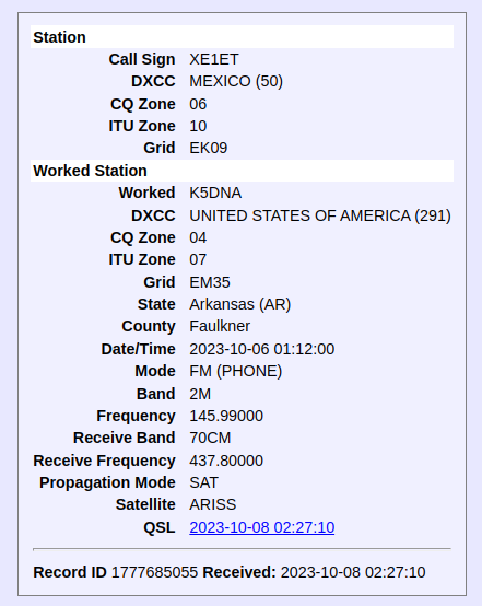 xe1ET_Candy's tweet photo. Let's keep the lovely tradition of saying thanks alive! Big thanks for the QSOs and confirmations!  New grids for me 🙃 #VM30  @TimNC0Q @K5DNA_ #KD4OBQ #N9XG @N4AKV_
#6D9RCS  Thank you, guys 🍬🛰️🌐 https://t.co/GVvVZcO7qR