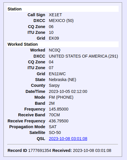 xe1ET_Candy's tweet photo. Let's keep the lovely tradition of saying thanks alive! Big thanks for the QSOs and confirmations!  New grids for me 🙃 #VM30  @TimNC0Q @K5DNA_ #KD4OBQ #N9XG @N4AKV_
#6D9RCS  Thank you, guys 🍬🛰️🌐 https://t.co/GVvVZcO7qR