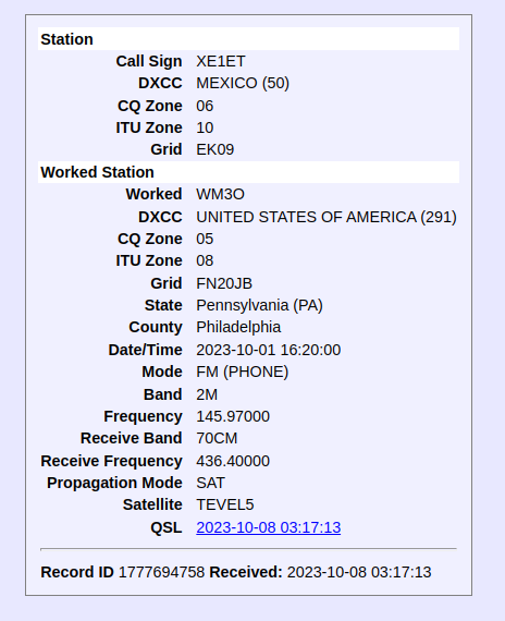 xe1ET_Candy's tweet photo. Let's keep the lovely tradition of saying thanks alive! Big thanks for the QSOs and confirmations!  New grids for me 🙃 #VM30  @TimNC0Q @K5DNA_ #KD4OBQ #N9XG @N4AKV_
#6D9RCS  Thank you, guys 🍬🛰️🌐 https://t.co/GVvVZcO7qR