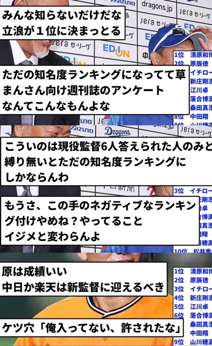 プロ野球監督になってほしくない
現役・元選手ランキング

#プロ野球
#栄冠クロス
#プロスピ

参考動画
youtu.be/_CQMstxnUKs?si…