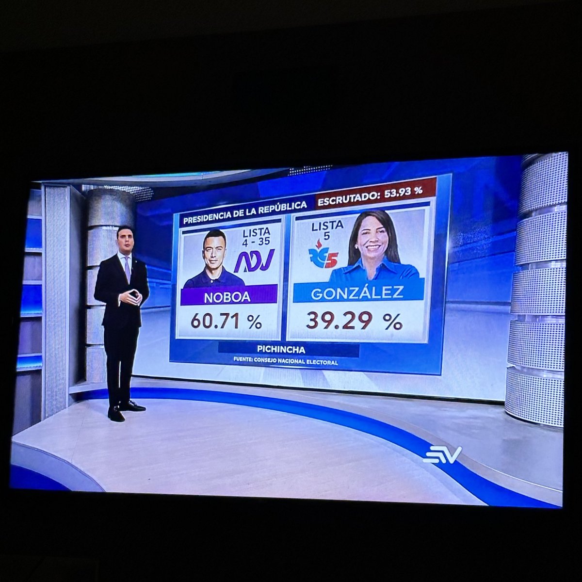 trujijiji's tweet photo. Gracias Pichincha siempre🫡 https://t.co/tJfH7Qxadh