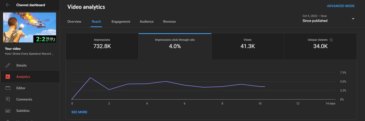 MONORUST tweet media
