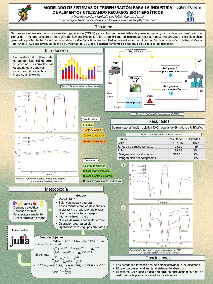 alexiahma's tweet photo. Hi @LatinXChem, presenting our work "MODELADO DE SISTEMAS DE TRIGENERACIÓN PARA LA INDUSTRIA DE ALIMENTOS UTILIZANDO RECURSOS BIOENERGÉTICOS". Proponemos un modelo de CCHP para suplir energía a una procesadora de frutas #Eng31 #LatinXChem #LatinXChem23 #LatinXChemEng @Ing_Fabian https://t.co/I23OQO8XQ0