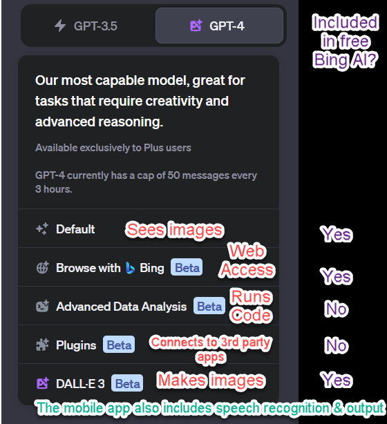 Ethan Mollick tweet media