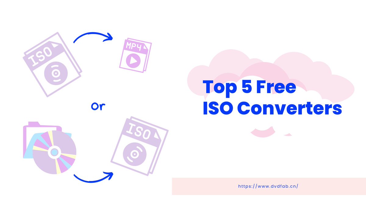 This article will introduce you to the top five best ISO converters in 2023. For your ease, we’ve divided the article into two parts, part one will help you to convert disc/file/folder to ISO, and part two will teach you how to convert ISO files to compressed formats to make...