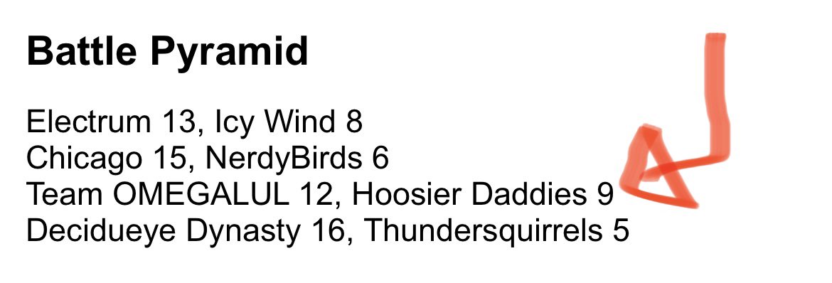 Hoosier Daddies tweet media