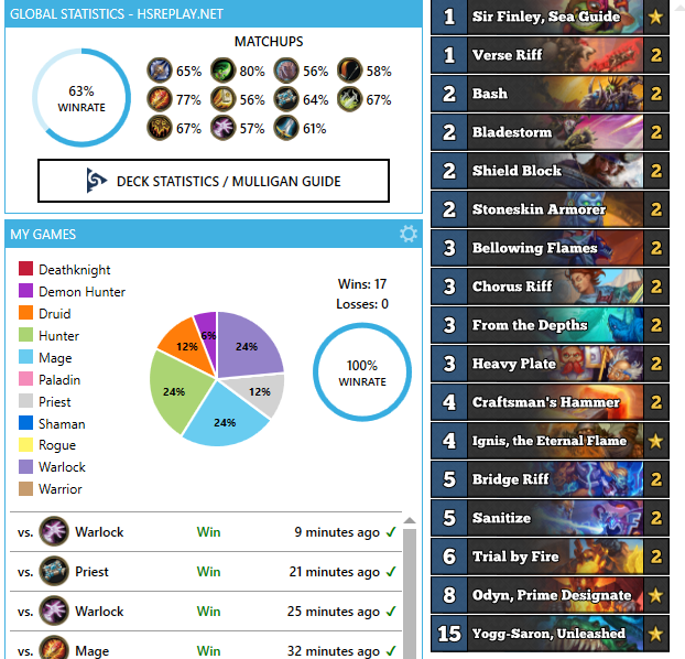 Hitting legend with warrior pog 
17-0