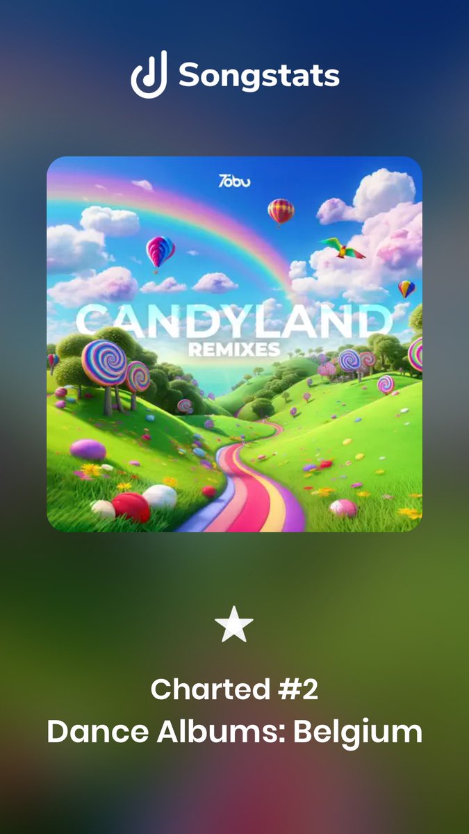 Tobu - Candyland