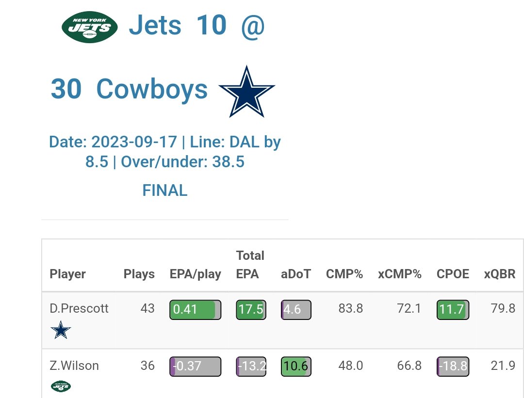 Not2BeTrite's tweet image. Saleh got that #cleareyeview