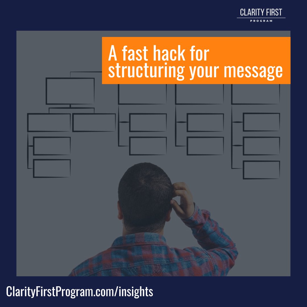 In a recent Masterclass, I shared a fast hack for structuring your message to convey a powerful point of view with compelling clarity. The recording is available inside the (still free) Clarity Hub >> clarityfirstprogram.com/clarityhub #clarityfirst #businesscommunication