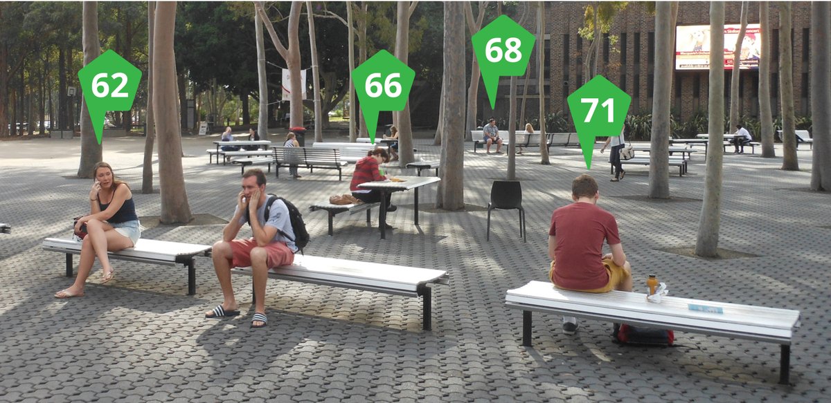 Place_Score's tweet image. We believe every person, in every place, matters
Place Score is committed to providing human-centric data that makes good decisions easier.

To know more, visit placescore.org