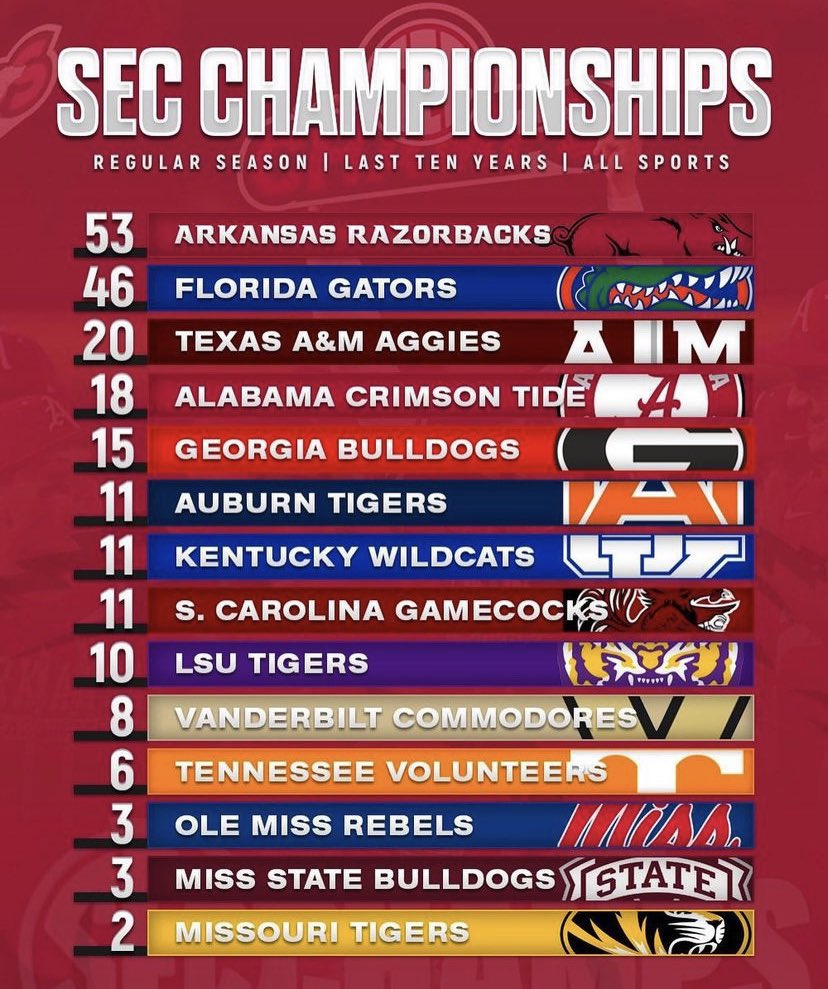 WooPig_'s tweet photo. Yeah y’all are in a great position to call the shots https://t.co/3R72HrlVL6