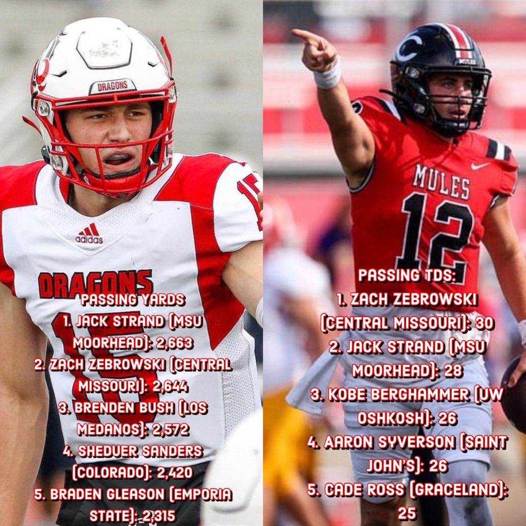 Here are the passing statistical leaders across all levels of college football as of 10/15