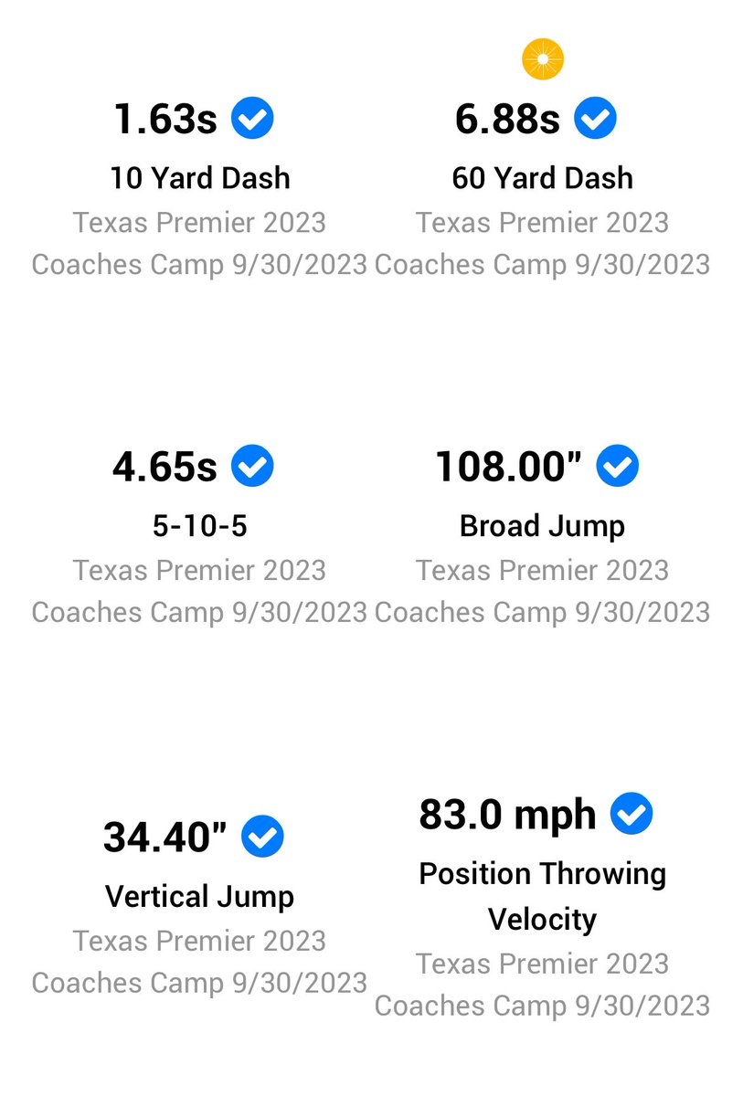 bsymes07's tweet photo. Had a great weekend at @texpremier 2023 Coaches Camp!
@RonnieOrtegon
@ben_longdm96 
@DTigerBaseball 
@V_J_Bunner14 https://t.co/h7e85IOJVf