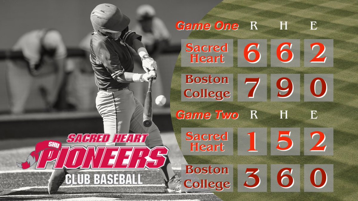 Sacred Heart Club Baseball tweet media