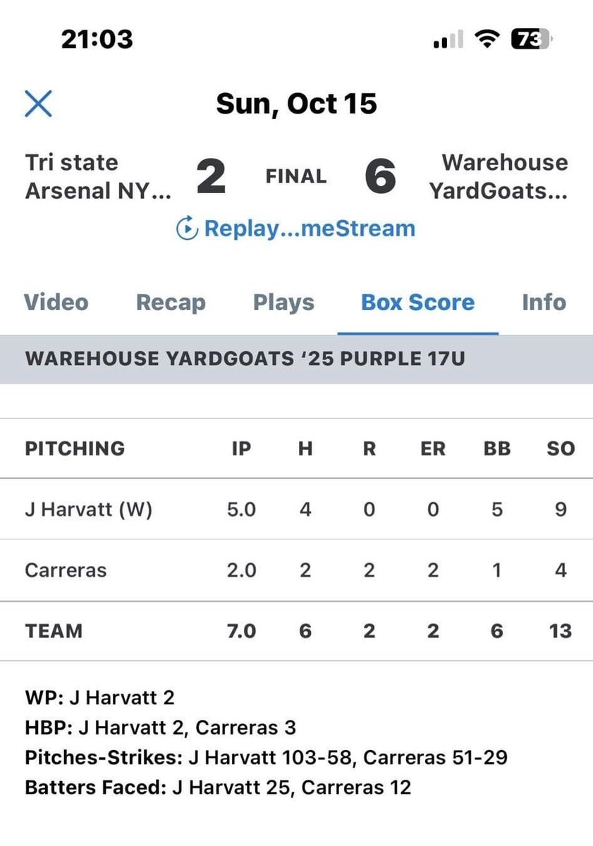 My guy <a href="/JakeHarvatt3/">Jake Harvatt</a> was dealing today! Lock’d in for this W!!!