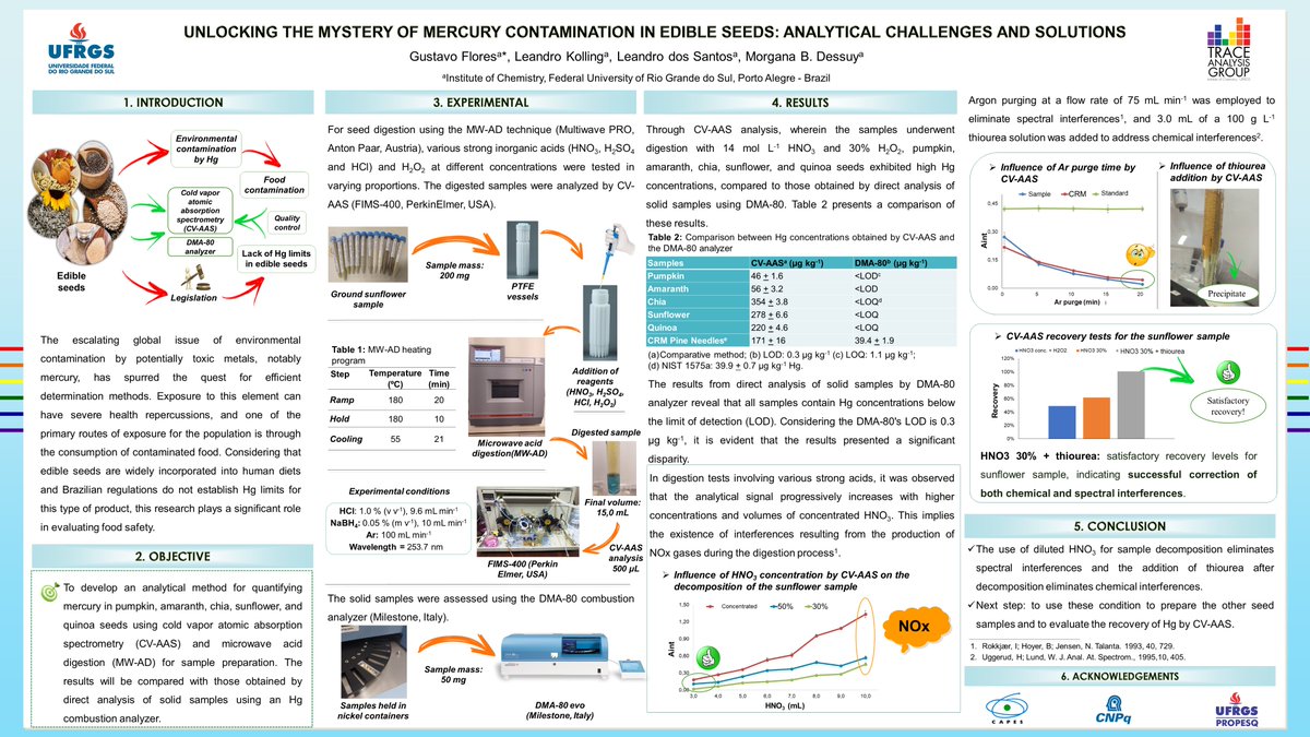 Gustavo Flores tweet media
