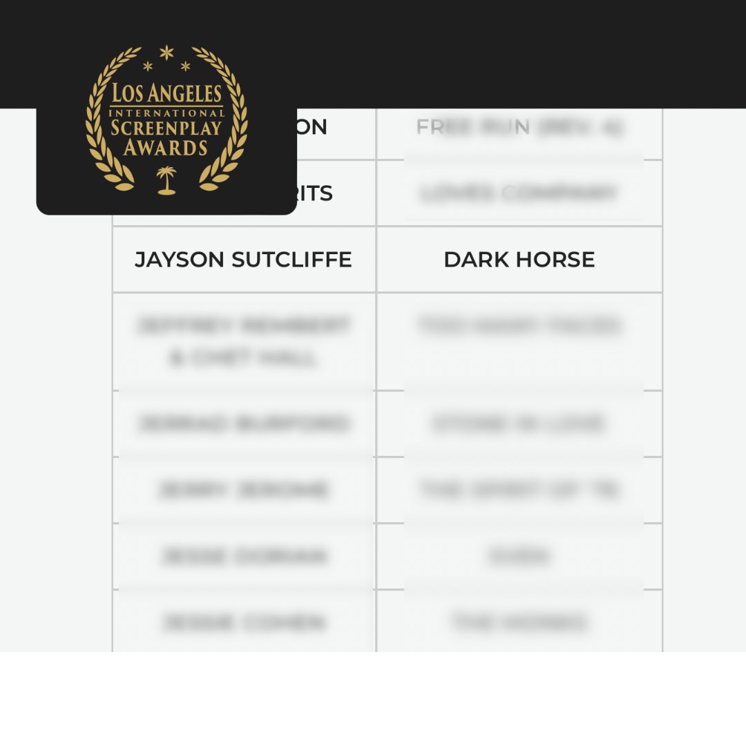 JaysonSutcliffe's tweet photo. So, my feature drama script ‘Dark Horse’ placed as a Semi Finalist in the Los Angeles International Screenplay Awards Spring 2023 Competition! 😊🎬 #screenwriting #film #drama #writer #darkhorse #rollerskating #skater #screenplay #losangeles #screenau #screenvic #screenaustralia https://t.co/jH3ajhWbAK
