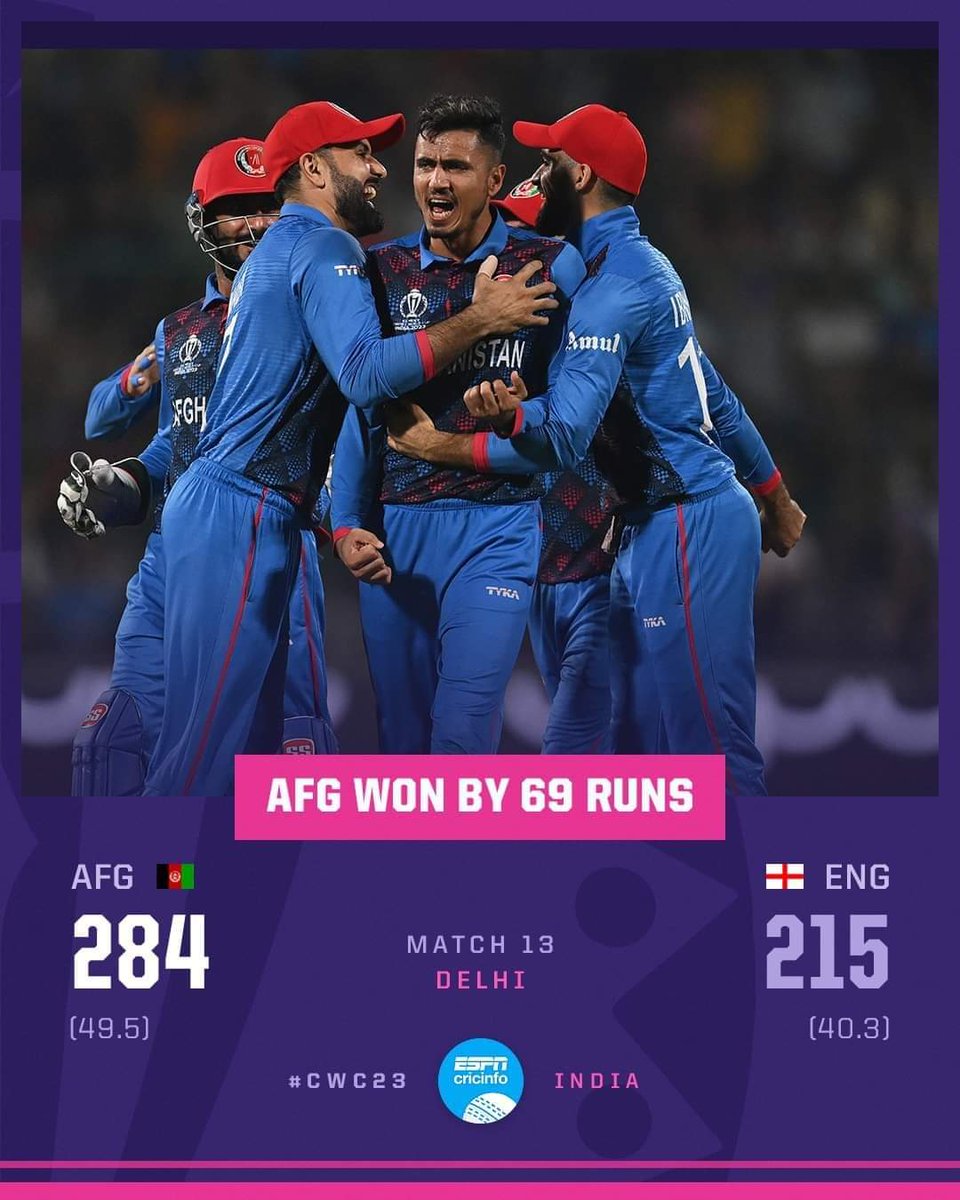 AminzaiBabar's tweet photo. Congrats for win of Afghan Atalan against England in WC2023. https://t.co/s508B73Md0