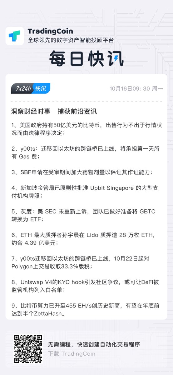 _Tradingcoin_'s tweet photo. https://t.co/ZOKgeGu69S