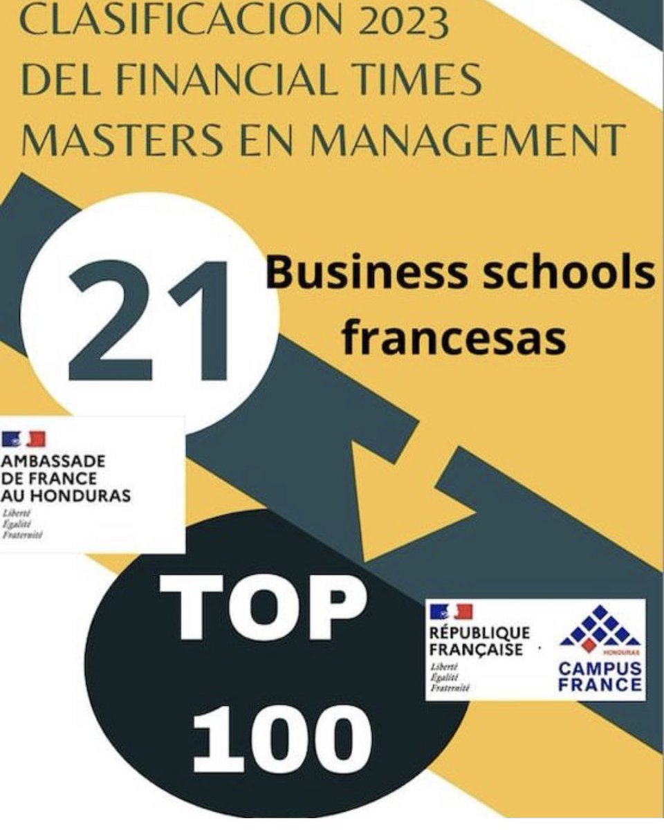 Epineda68's tweet photo. Amigo 🇻🇪q espéras? Vente con o sin beca a estudiar a 🇫🇷:enseñanza > de 1ra categoría, casi siempre muy barata, apoyo del gobierno🇫🇷 para la vivienda, seguridad social y puedes trabajar 10 h X semana! Sigue @CampusFrance #caracas en IG para becas y conocer todas las oportunidades! https://t.co/rR6hN8LbqA